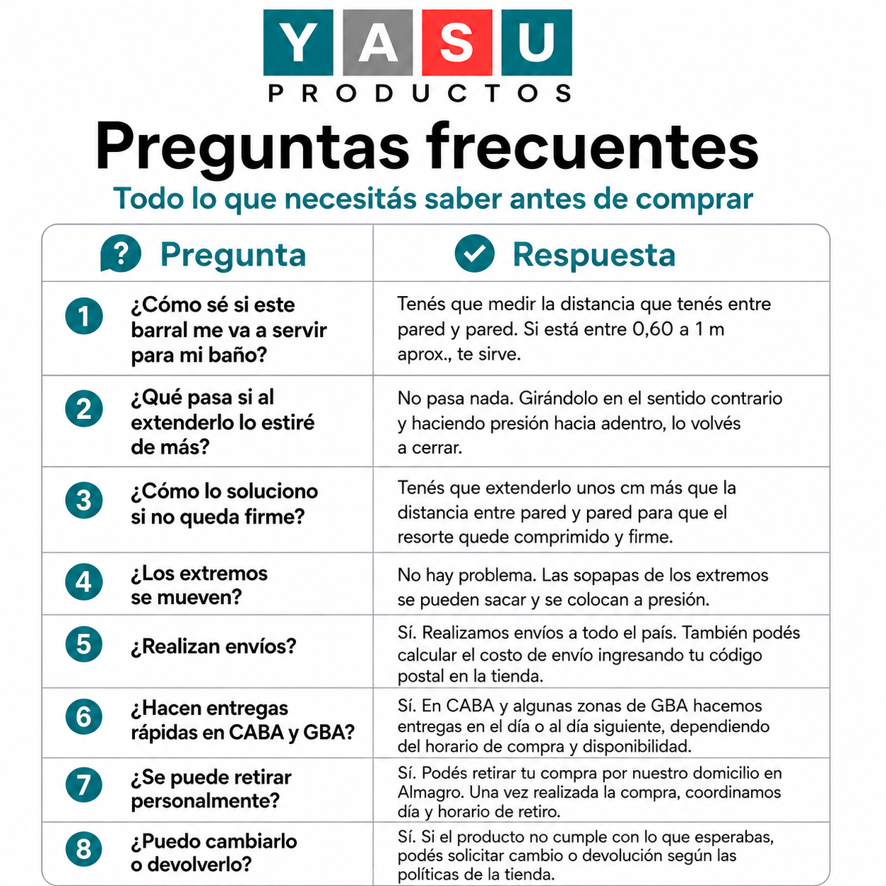 Preguntas barral